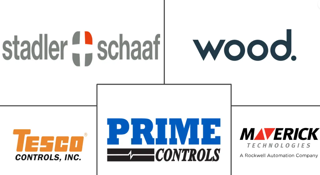 Major players in System Integrators industry